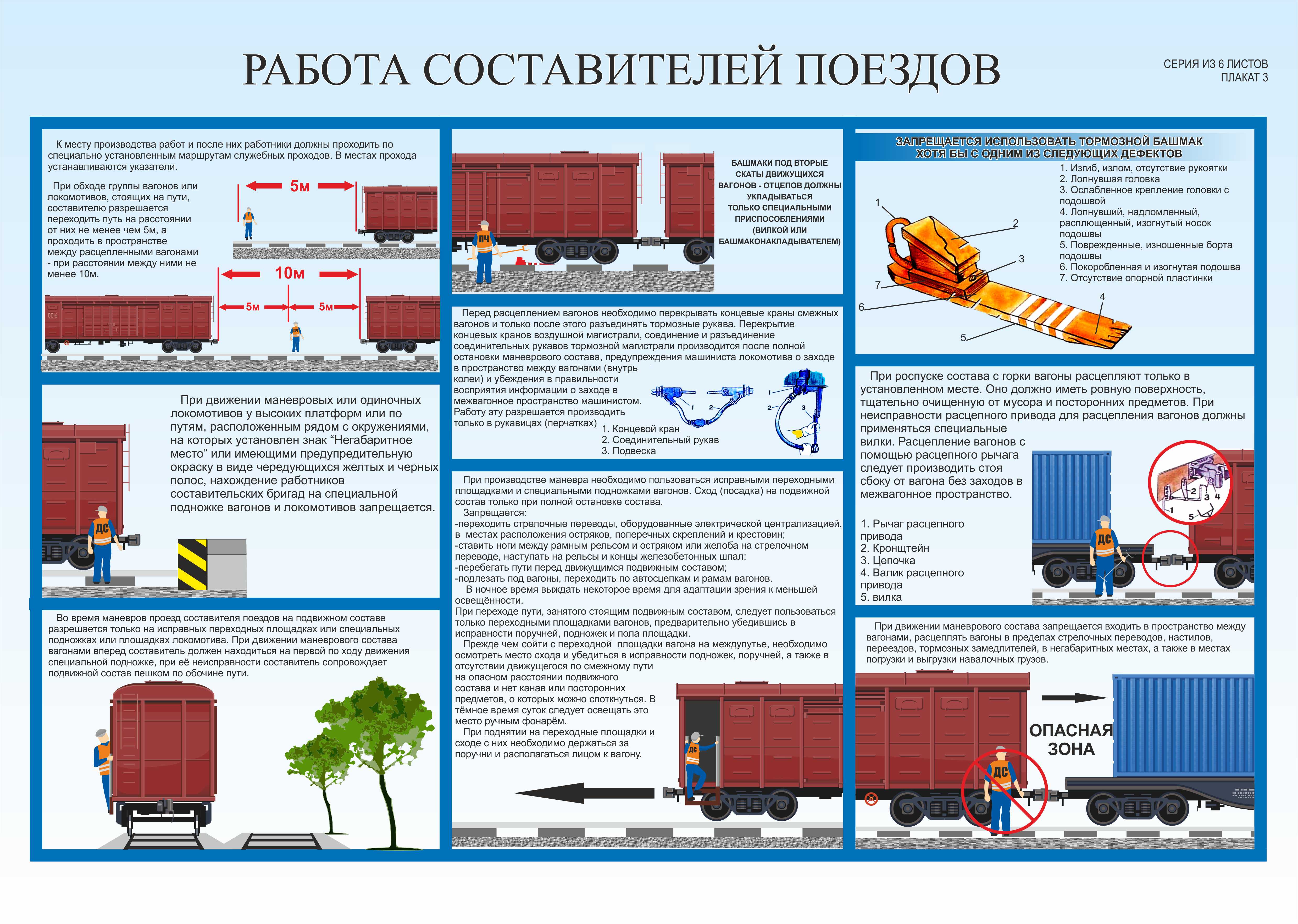 Инструкция о порядке проведения стажировки водителей механических транспортных средств рб