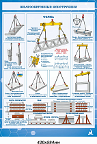 Плакат по охране труда Строповка и складирование грузов. Железобетонные конструкции