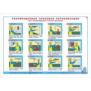 Информационный плакат Рекомендуемая знаковая сигнализация при перемещении грузов кранами