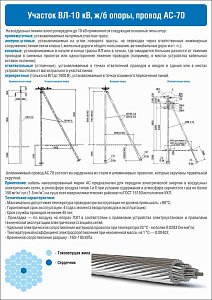 Плакат по охране труда Участок ВЛ-10Кв, ж/б опоры, провод АС-70