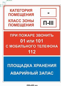 Пожарный щит и информация. Площадка хранения аварийный запас