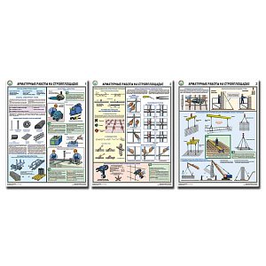 Информационный плакат Арматурные работы на стройплощадке