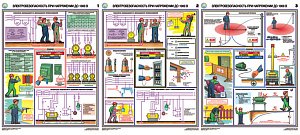 Плакаты по охране труда ГАСЗНАК ГАС-П3-ЭлТБ Электробезопасность при напряжении до 1000 В  3лА2 (Бумага)